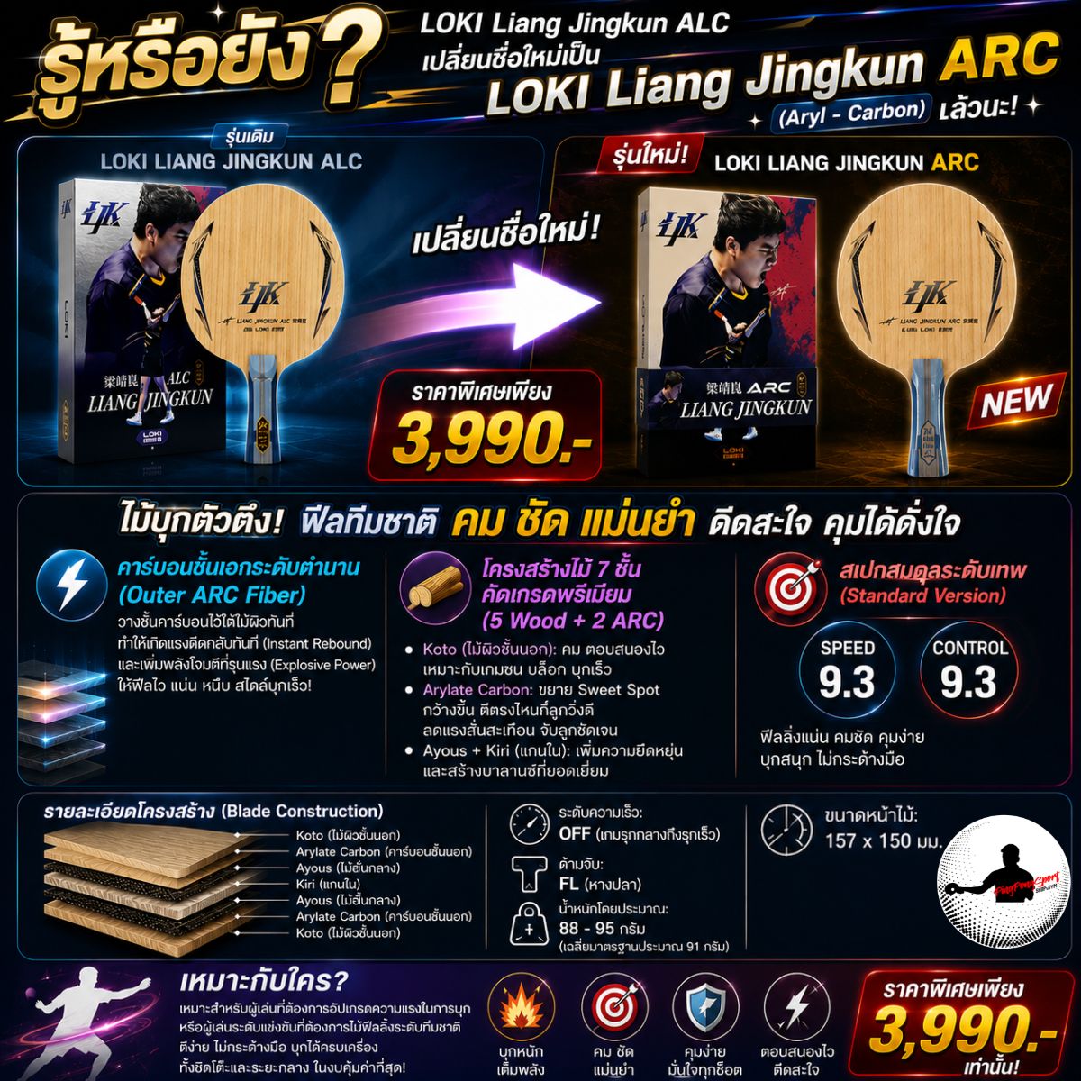 ไม้ปิงปอง LOKI Liang Jingkun ADC / Liang Jingkun ADC Special