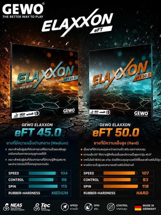 ยางปิงปอง Gewo Elaxxon