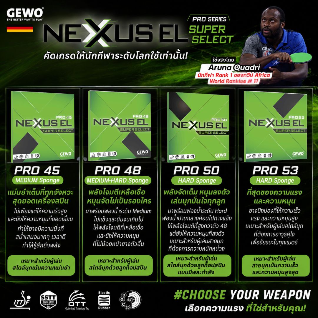 ยางปิงปอง Gewo Nexxus Super Select