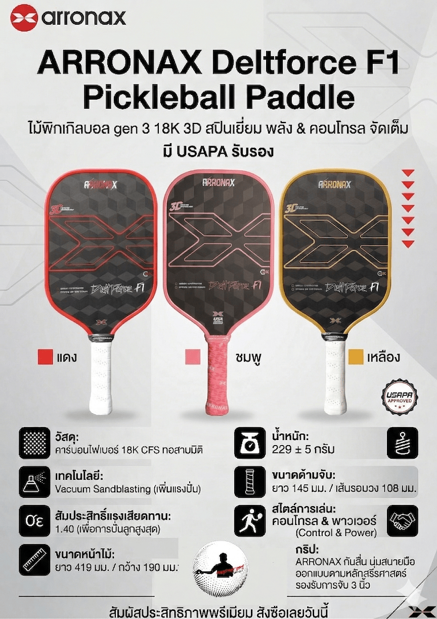 Arronax Deltforce Catalog