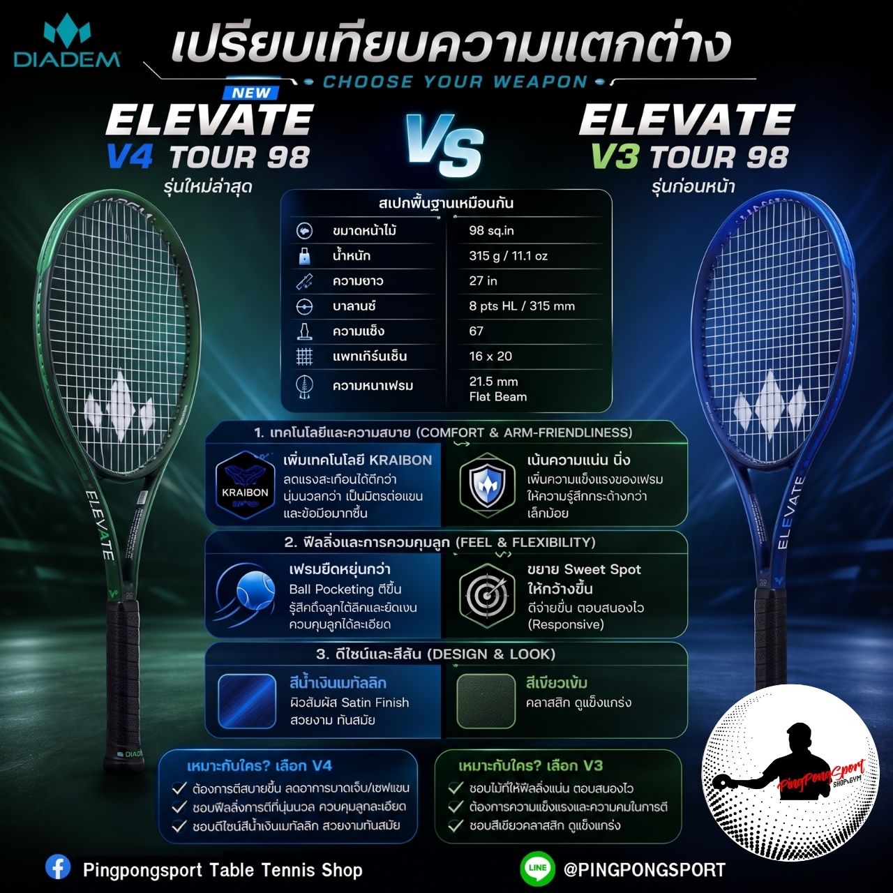 ไม้เทนนิส Diadem Nova V4 Tour