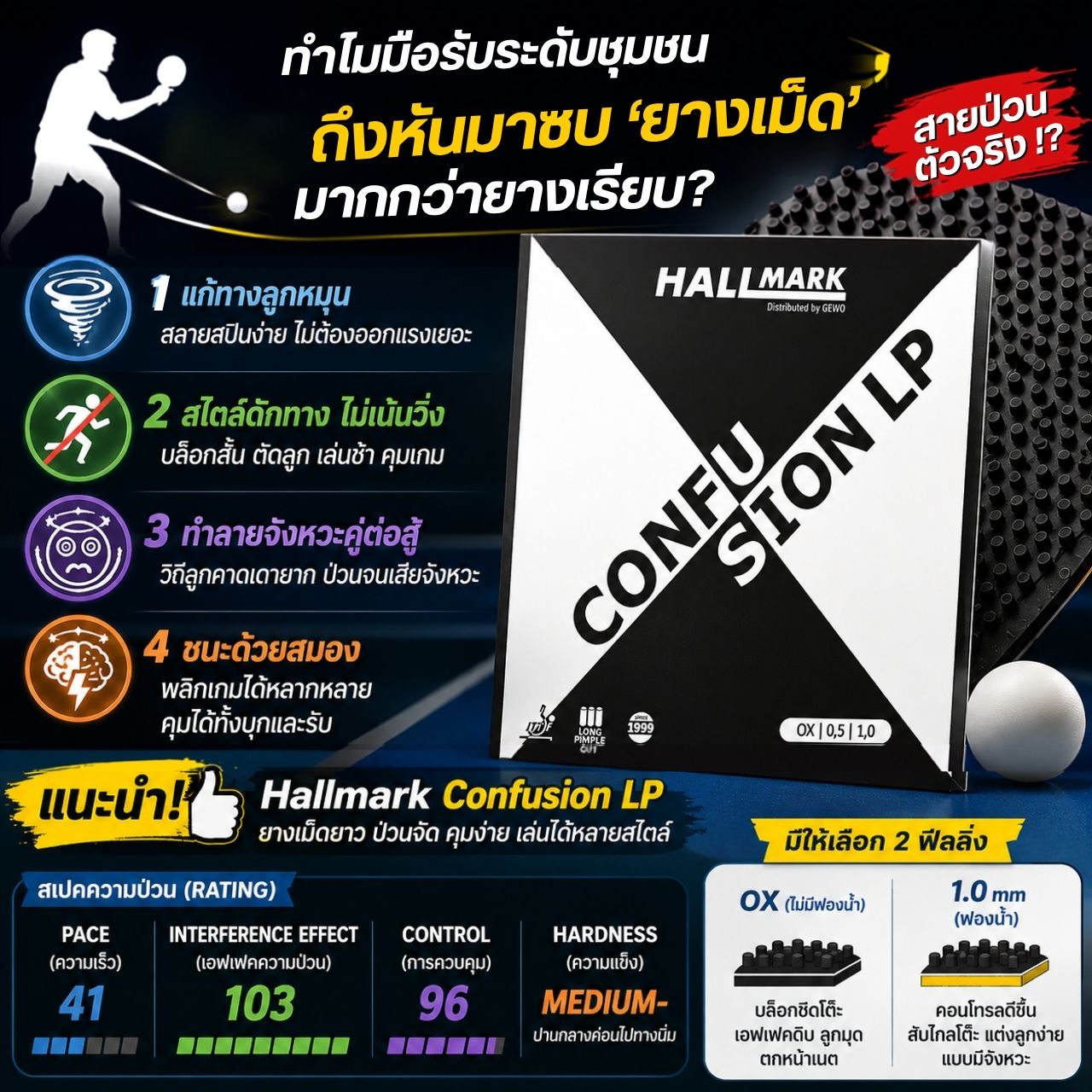 ความลับของความสม่ำเสมอ: ทำไม ไม้ปิงปอง เกรดโปรถึงคอนโทรลลูกได้แม่นยำกว่าทุกองศา?