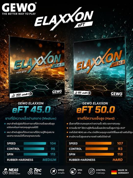 ยางปิงปอง Gewo Elaxxon