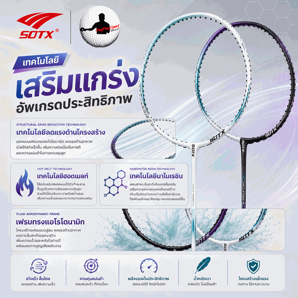 SOTX CP7D (4U) Badminton Racket – Precision, Agility, and Balanced Dominance