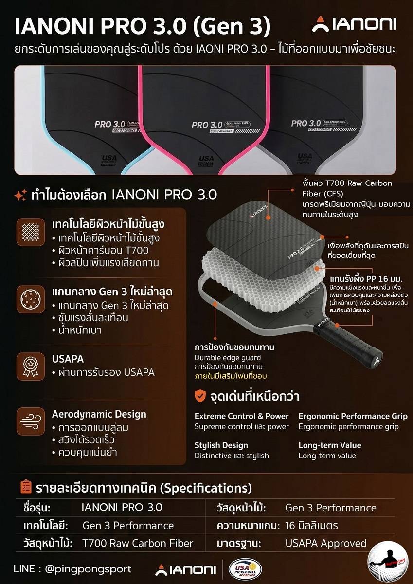 ไม้ Pickleball IANONI PRO 3.0